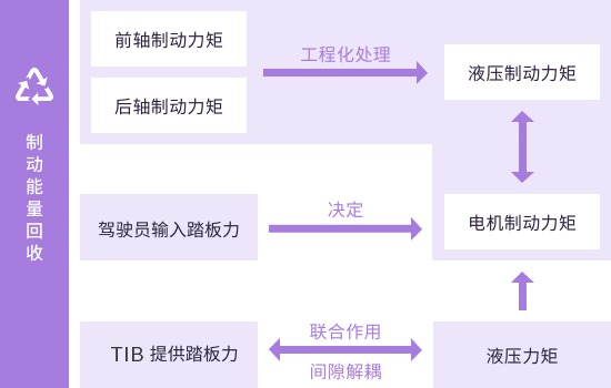 六彩大联盟官网